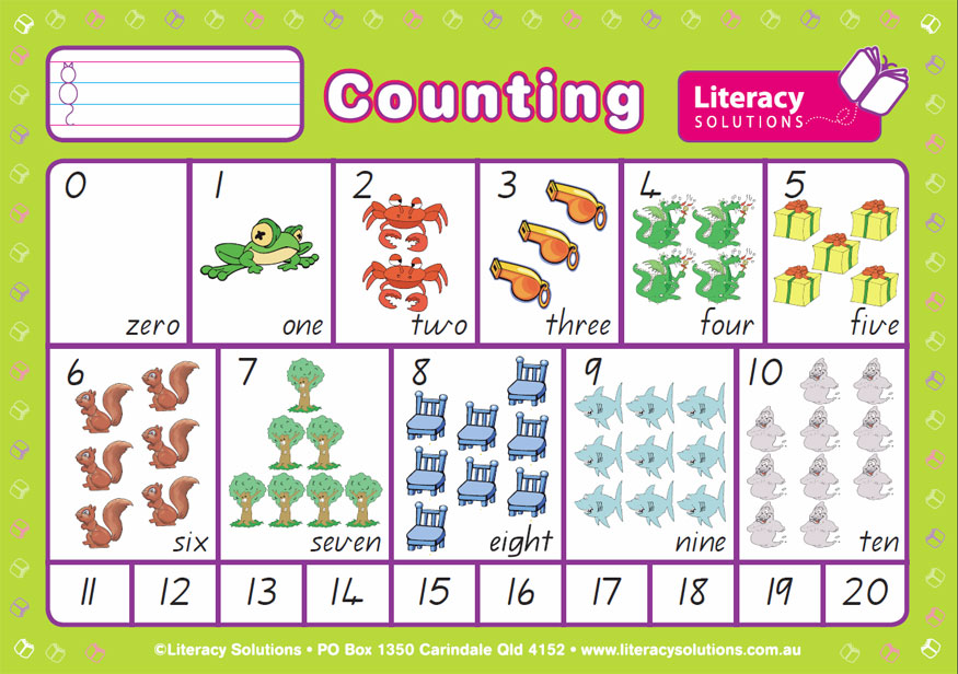 Counting side of A4 Deskmat