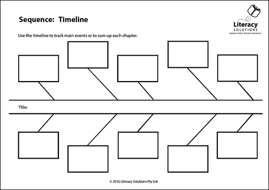 Graphic Organiser: Sequence: Timeline