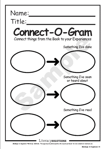 Mind maps sample