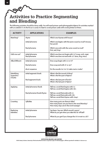 Supporting Readers & Writers sample