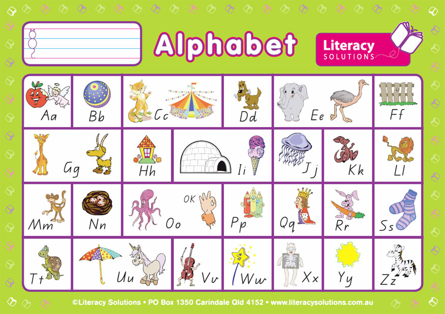 Alphabet side of A4 Deskmat