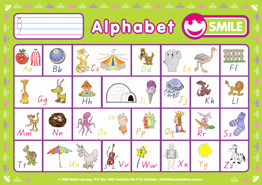 Front side of the Deskmat - Alphabet