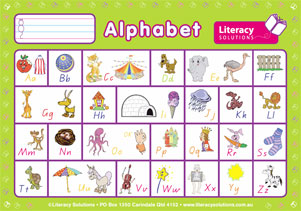 Alphabet side of A4 Deskmat