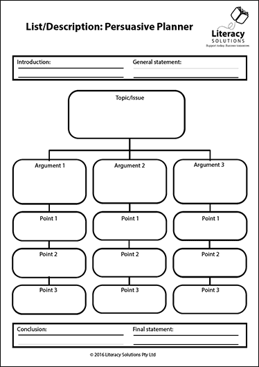 Graphic Organiser: List/Description: Persuasive Planner