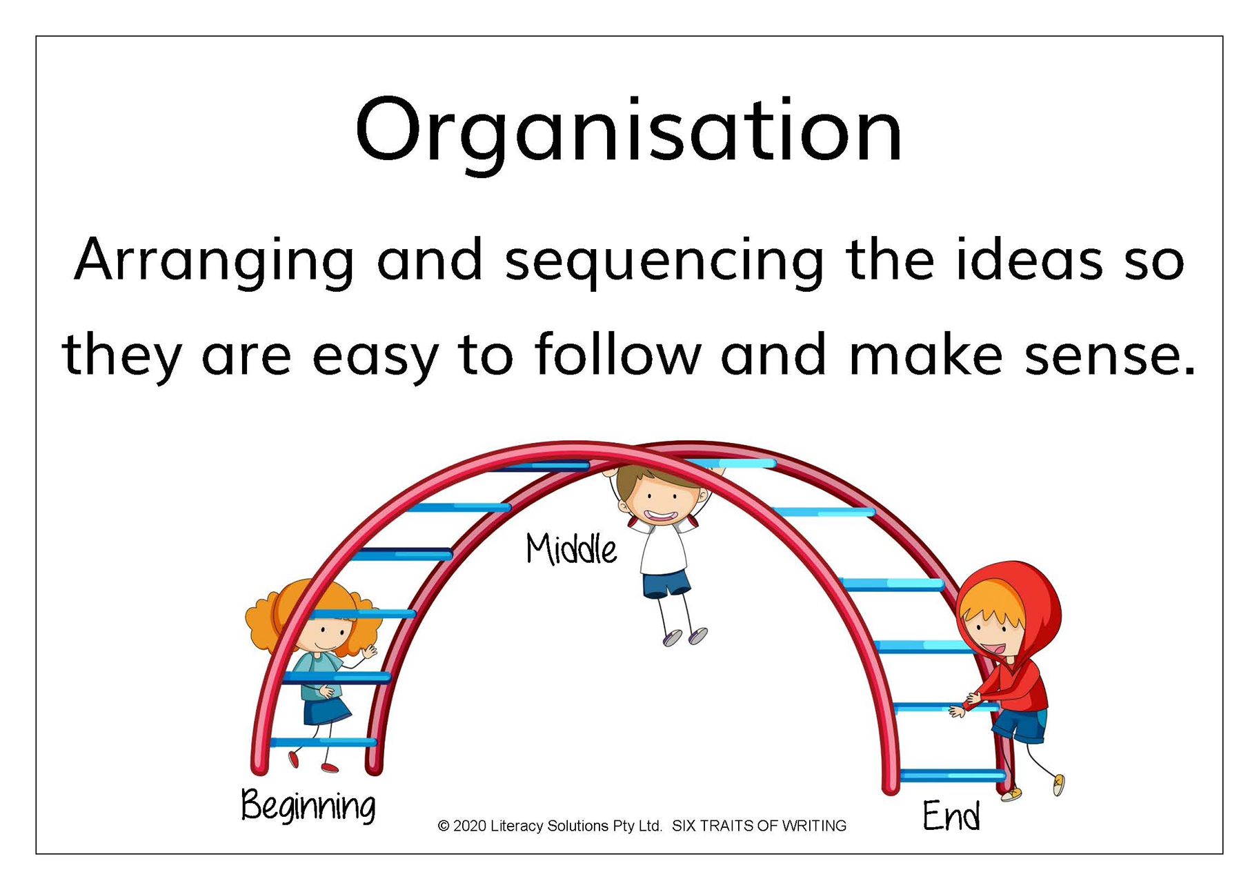 Simple Chart Set - Early Years