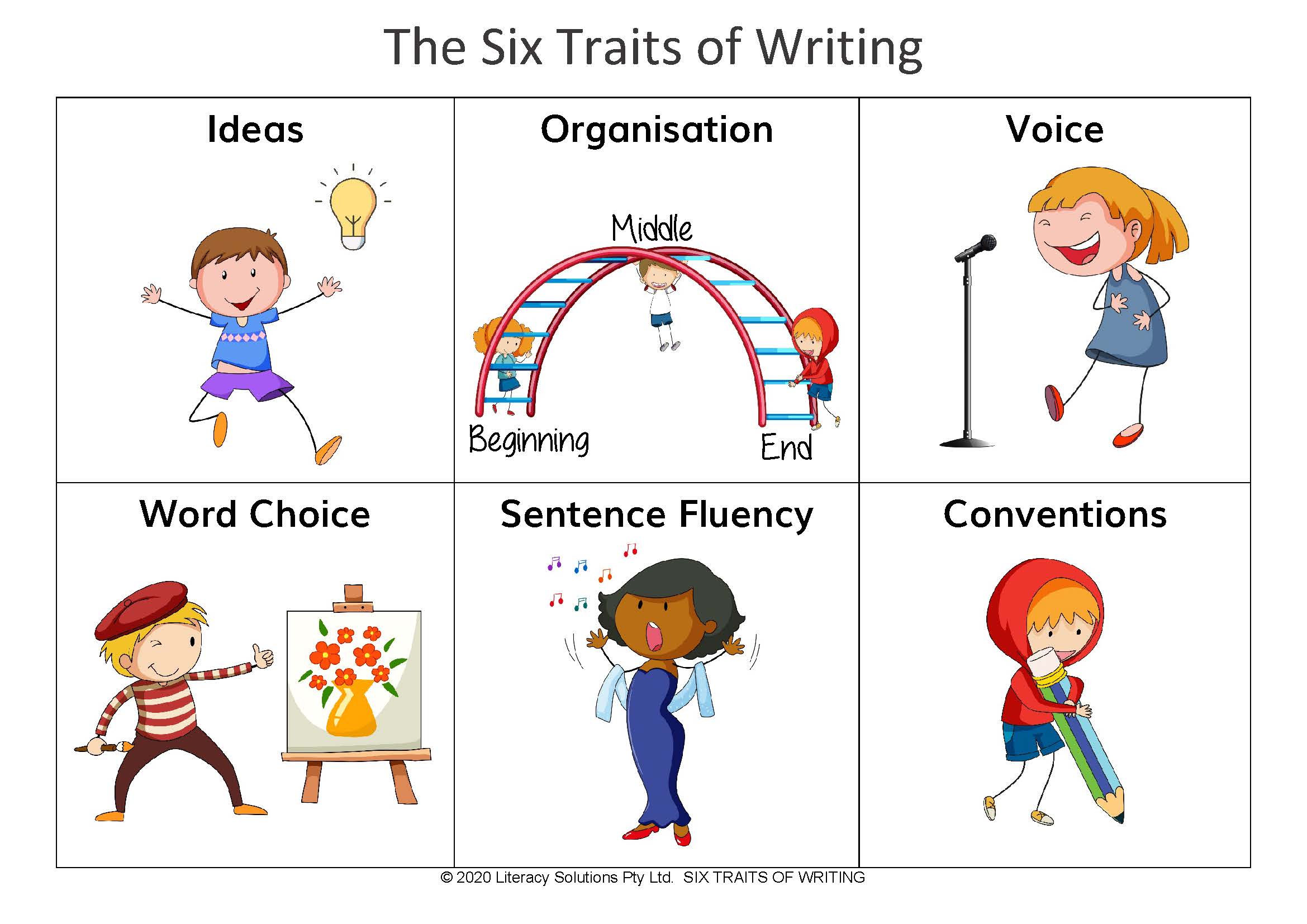 Single Chart – Ages 5-11