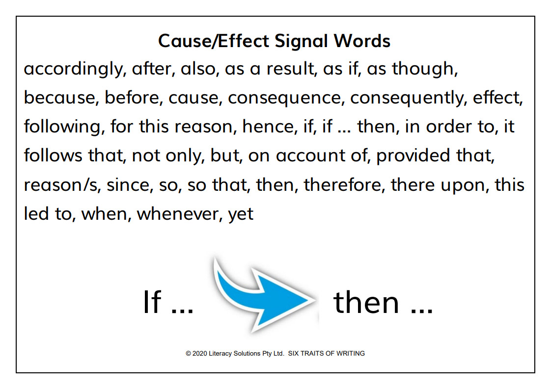 Cause-effect signal words