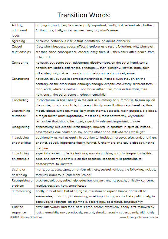 Transition words