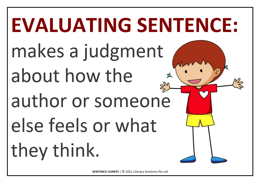 Writing Paragraph Chart