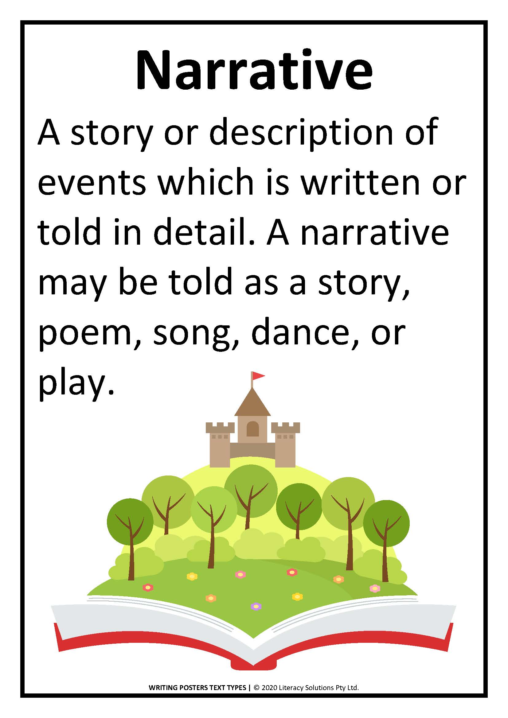 Writing: Text Types: Literacy Solutions